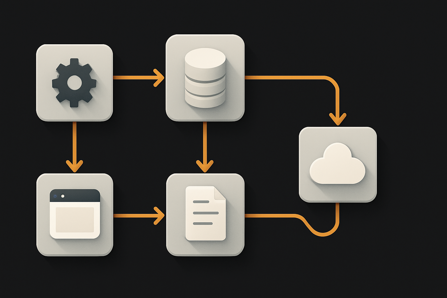 orchestrating multi-provider fallback for AI inference calls