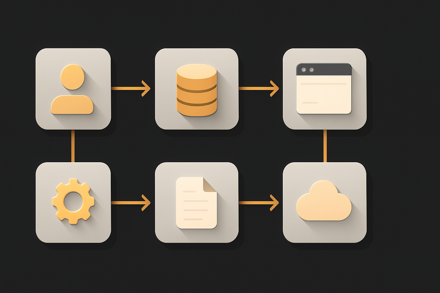 user describes app idea → agents: research, spec, engineer, SEO, ads, analytics, coordinat