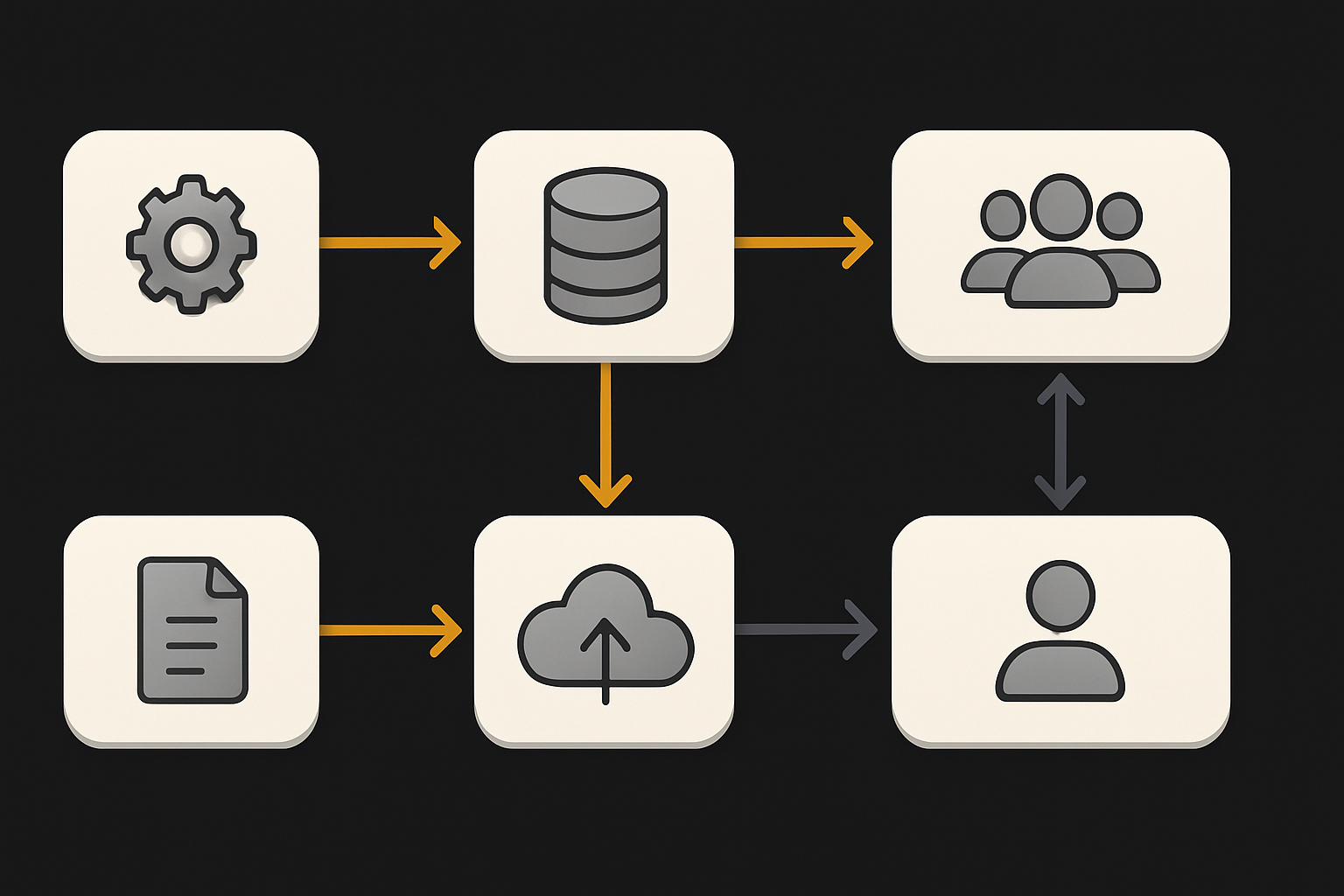 How new Copilot agent features, model selection, and CLI message queuing connect to the de