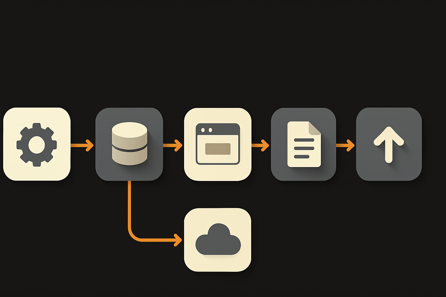 Attack flow from MCP traffic interception or local config file access to OAuth token theft