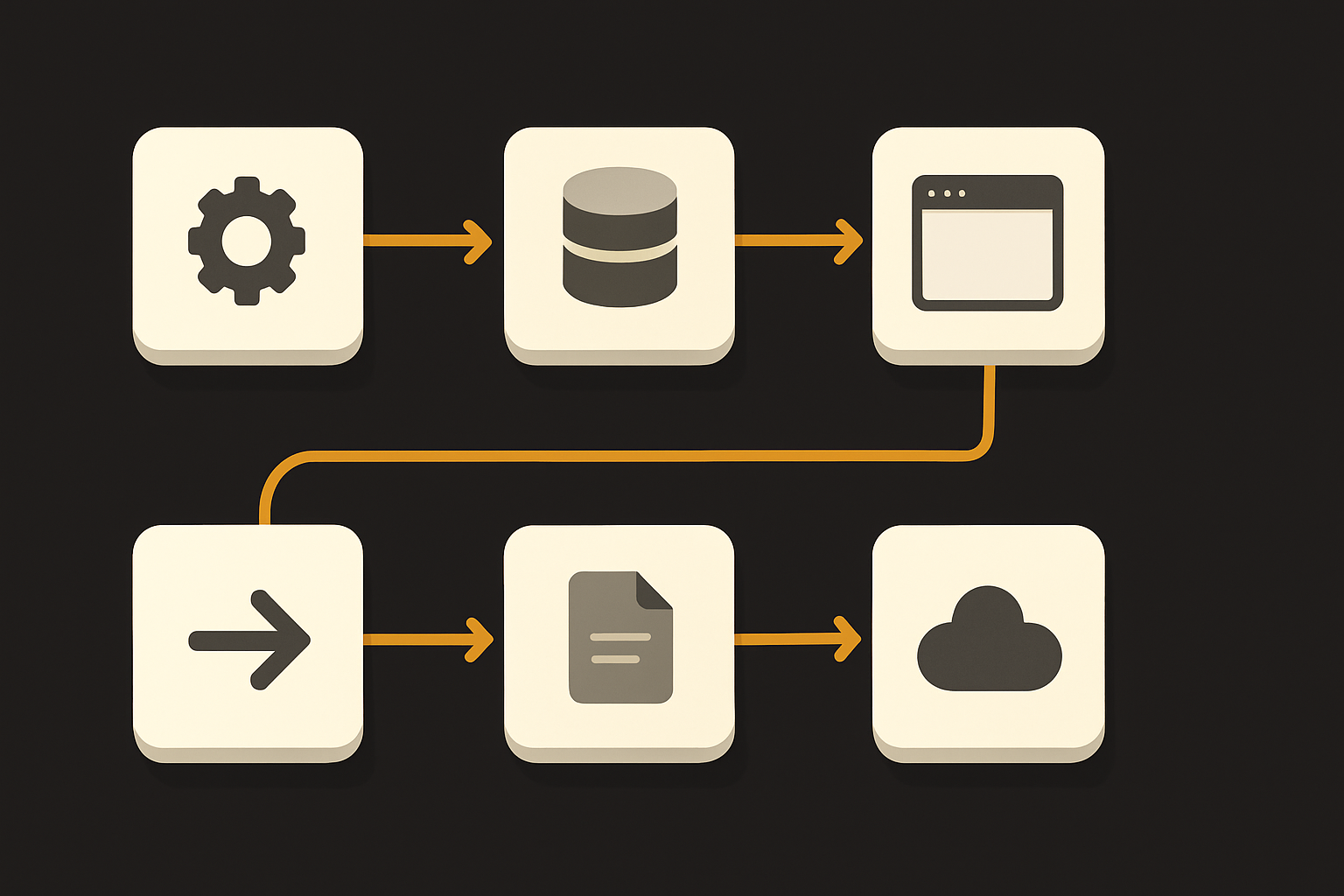 Claude Code config altered by npm post-install script → trusted path seeded → MCP server r
