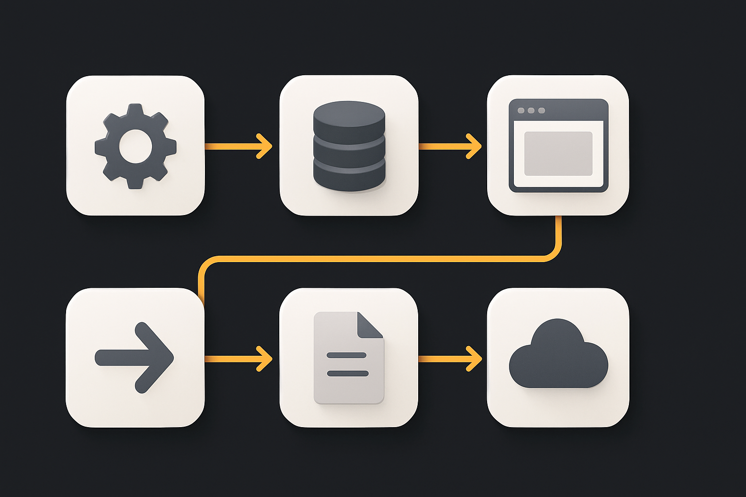 Opik in the AI coding agent workflow — tracking usage, stripping dead context, and surfaci