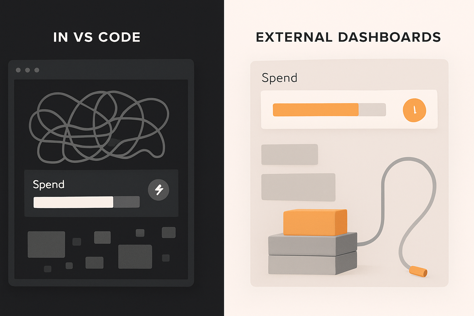 inline spend meter in VS Code vs post-hoc external dashboards