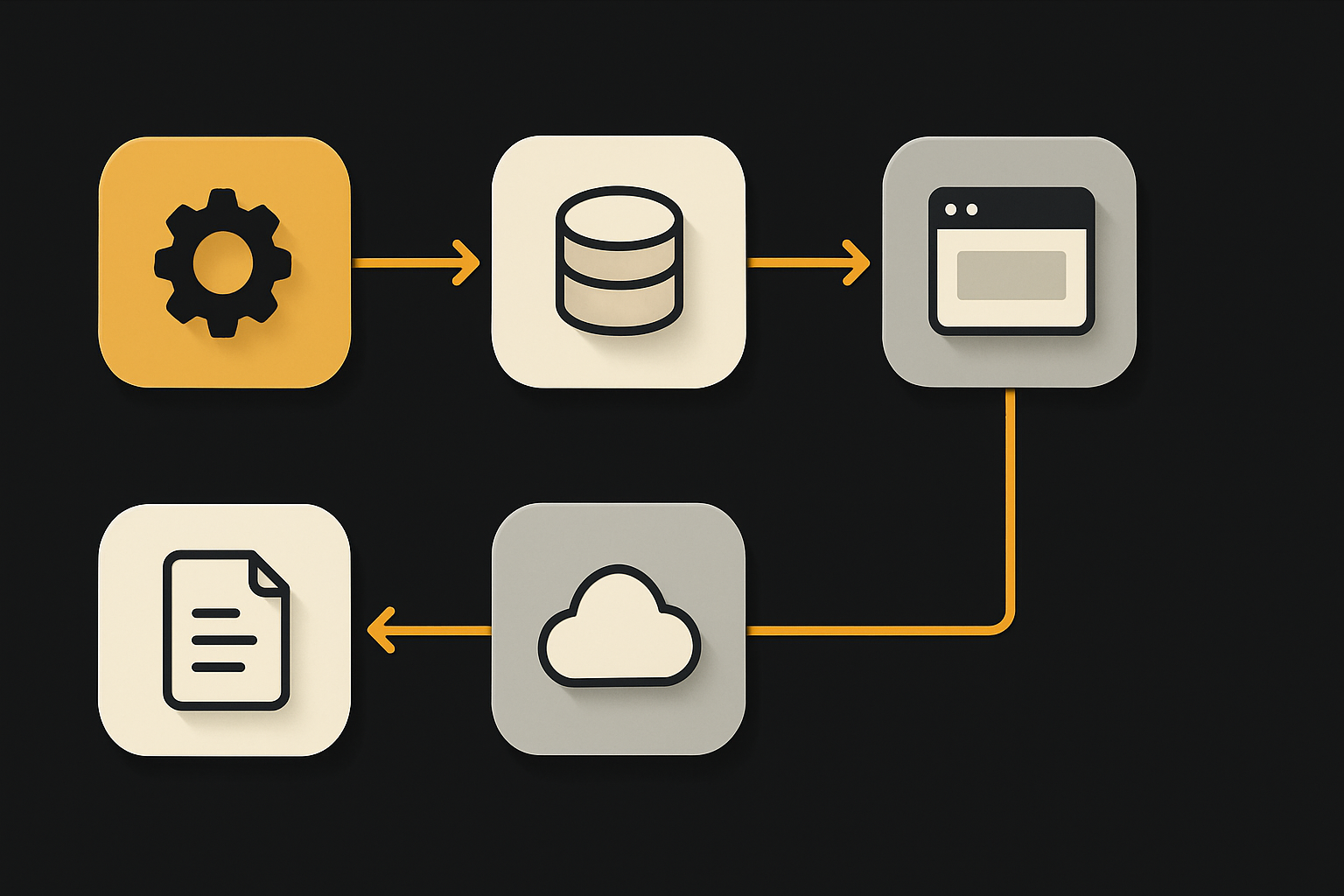 agent request flow: agent → Kakunin certificate check → privileged action (file write / tr