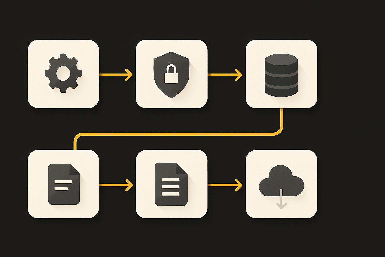 agent invokes sensitive action → shield enforces cryptographic permission → only permitted
