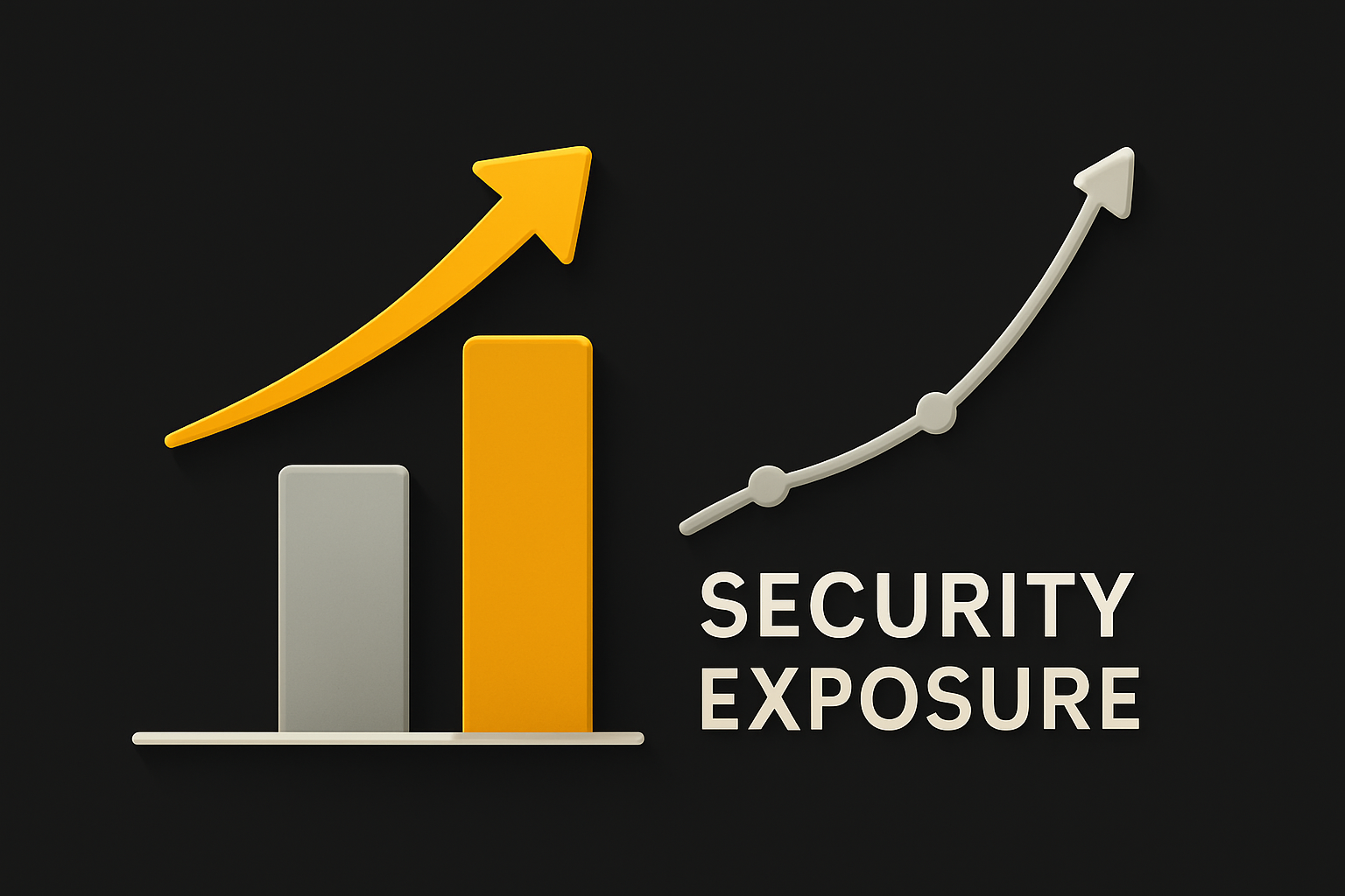 visual placeholder — security exposure drops sharply after cryptographic gate is enabled,