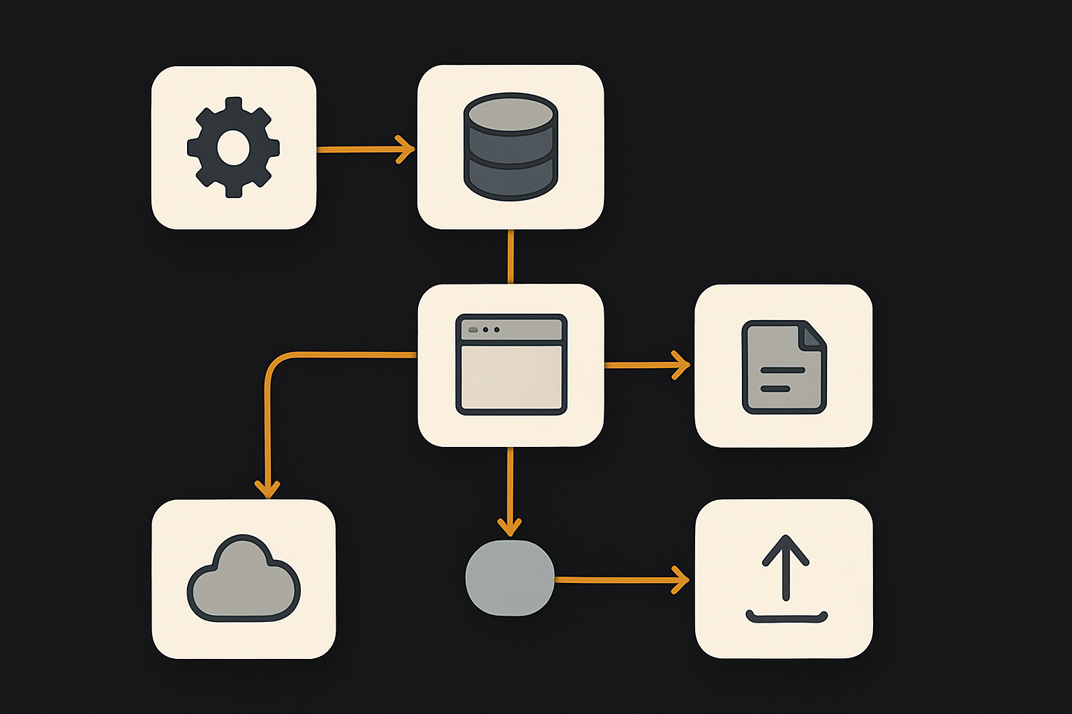 Cursor’s transatlantic stack—US product lead, London regional operations, serving global F