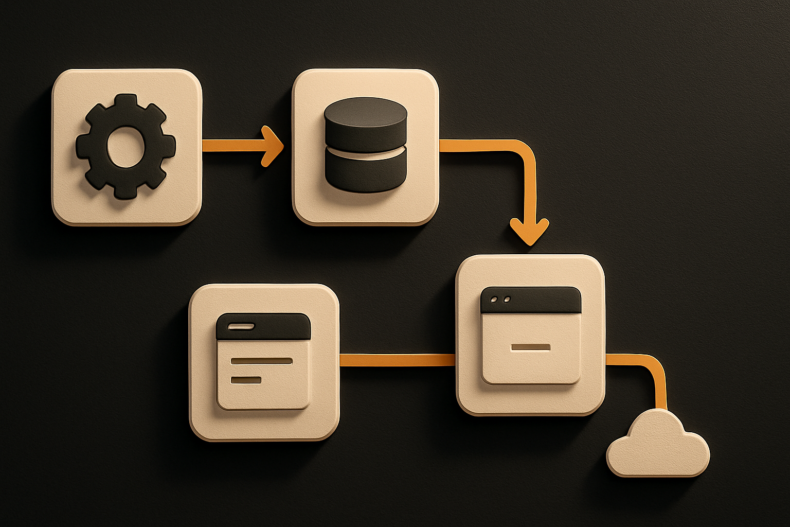 self-hosted runner registers with GitHub scheduler; GitHub scheduler assigns jobs; runner