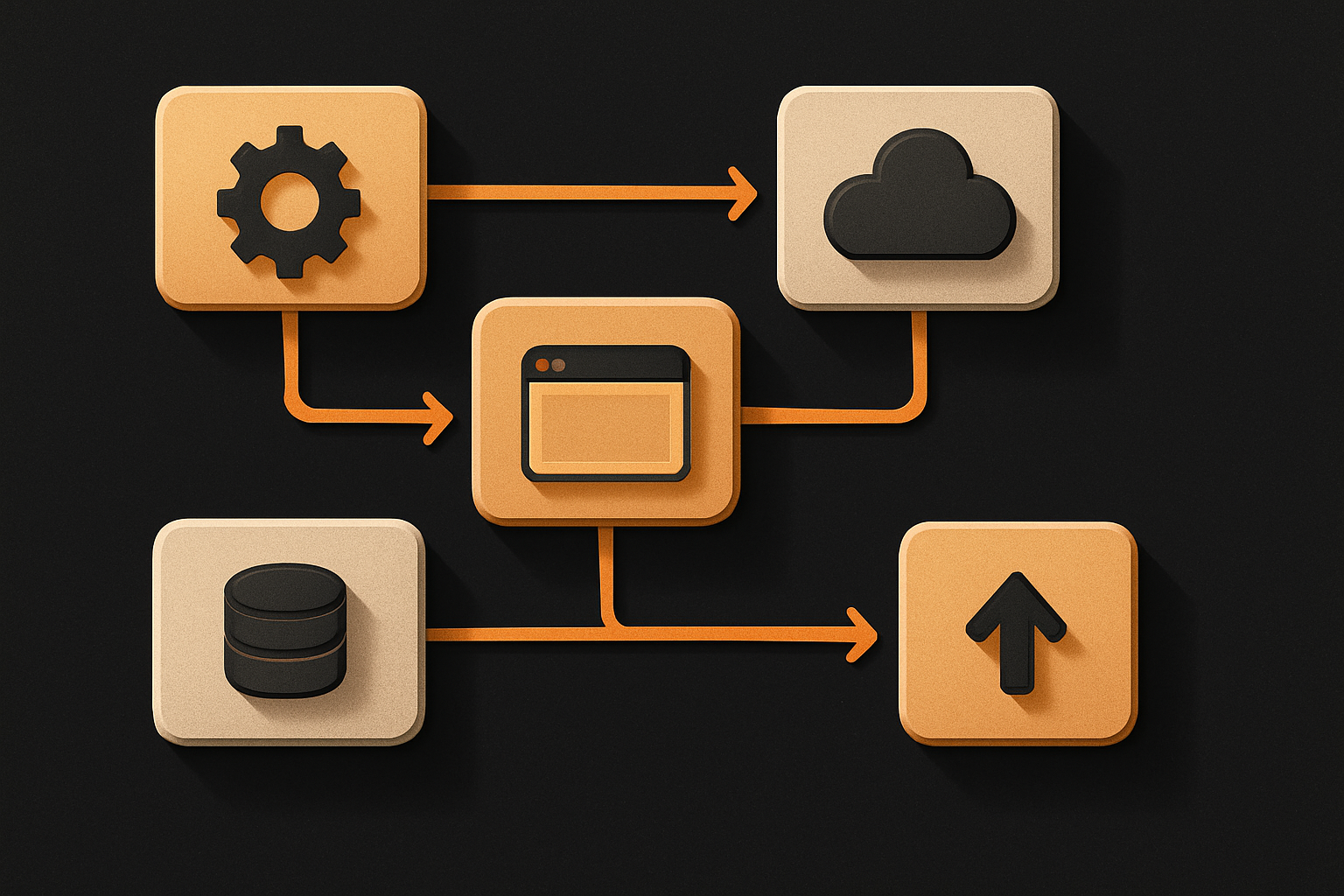 one cloud computer per bot, persistent logins, multi-step continuity, multi-bot coordinati