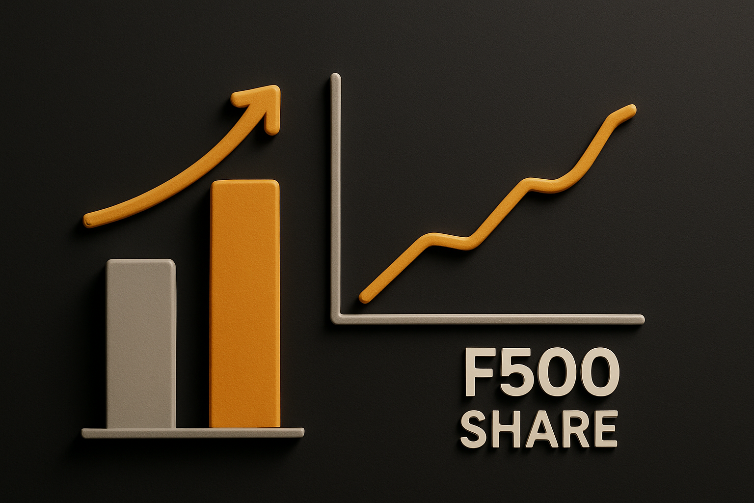 rough shape of adoption — projects climbing from zero to 60M; F500 share climbing from ~ha