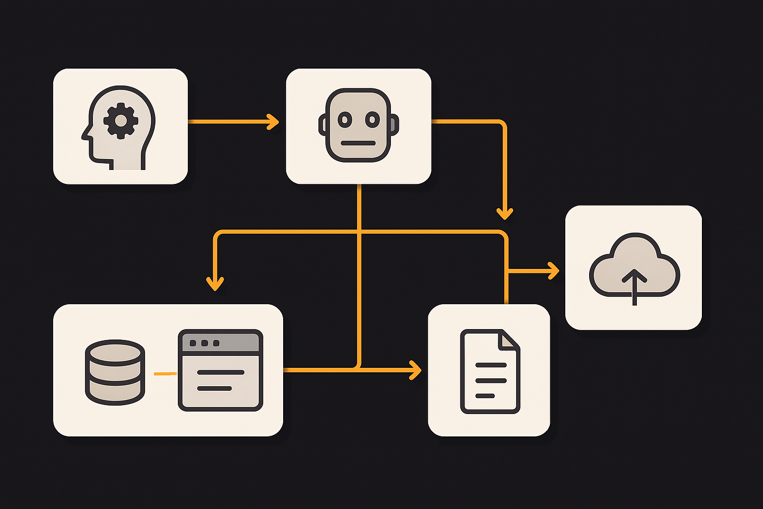 the intersection of human and AI agent code collaboration