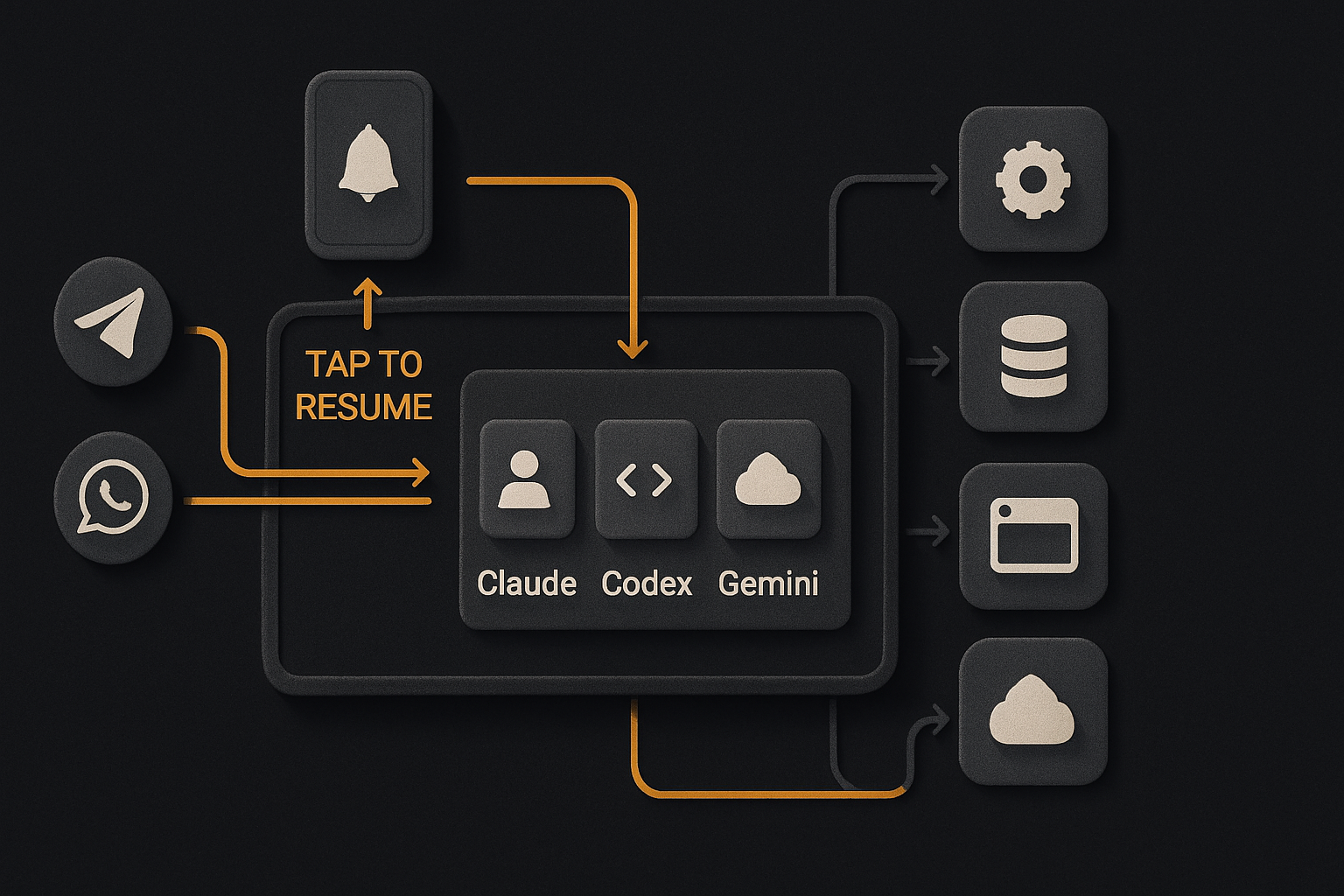 Patapim project cockpit with three embedded terminals running Claude, Codex, and Gemini si