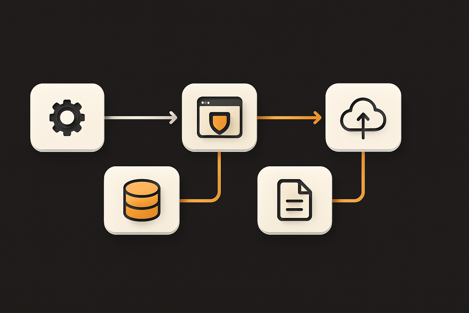IDE package install → Socket Firewall intercept → analysis → allow or block before executi