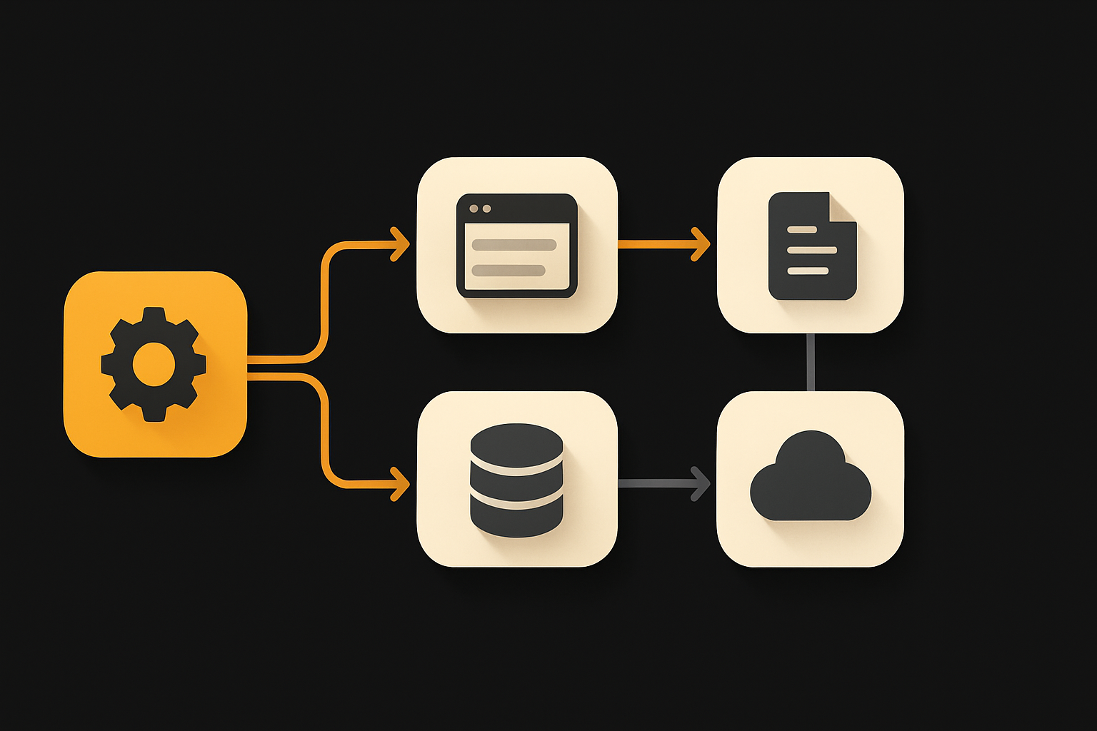 Developer workflow with Cursor-integrated Grok vs legacy coding assistants