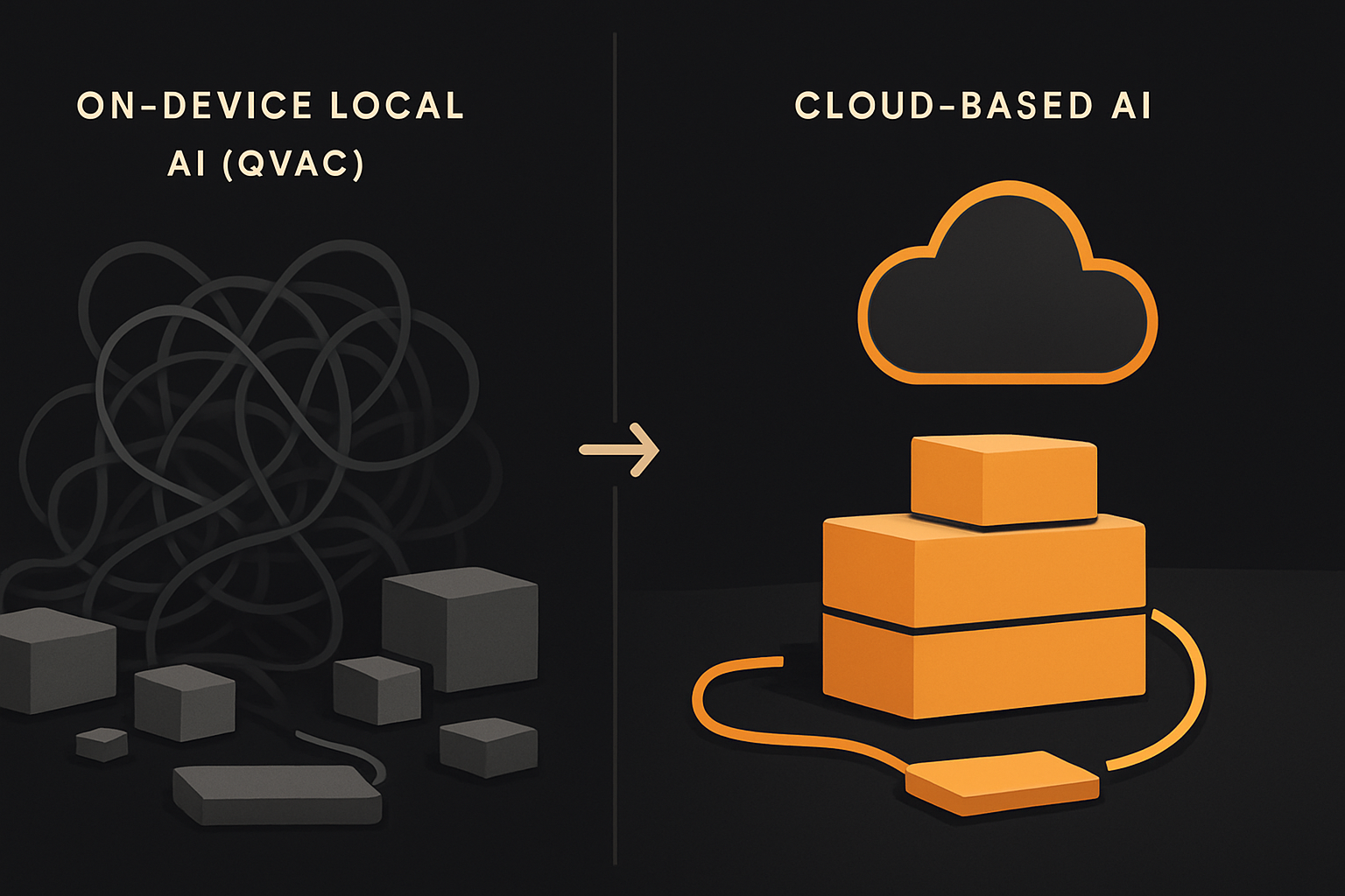 on-device local AI (QVAC) vs cloud-based AI services