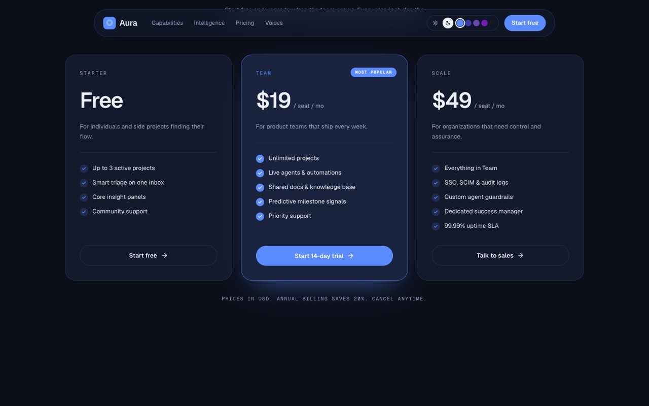 Pricing