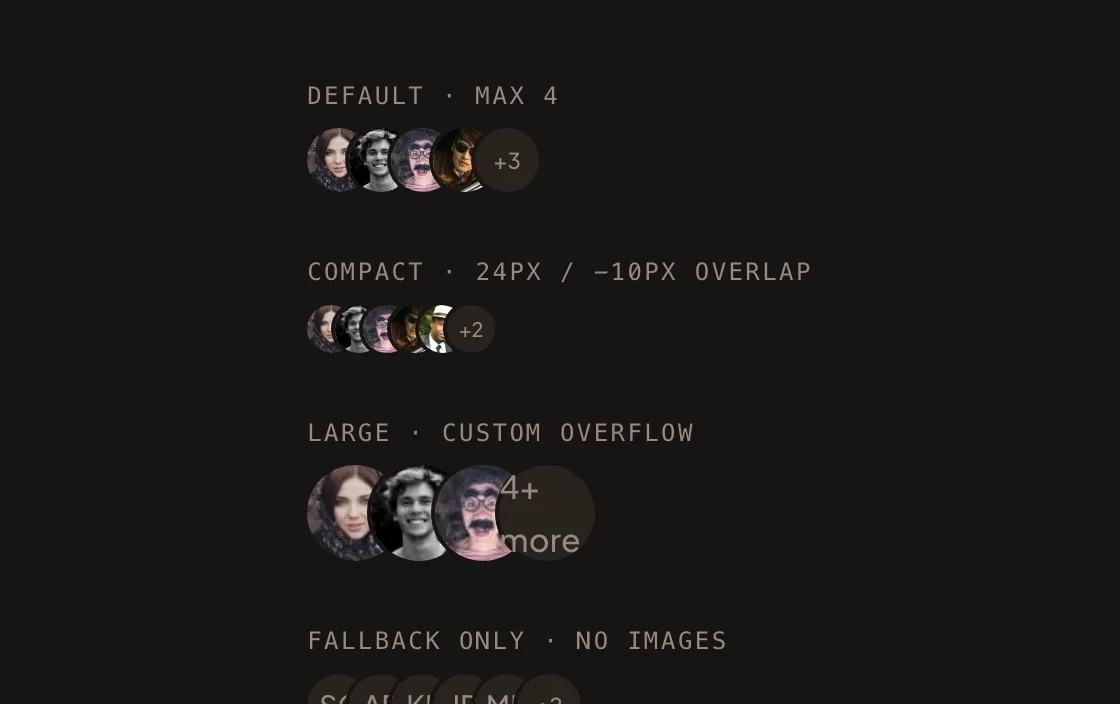 Components | OTF Kit