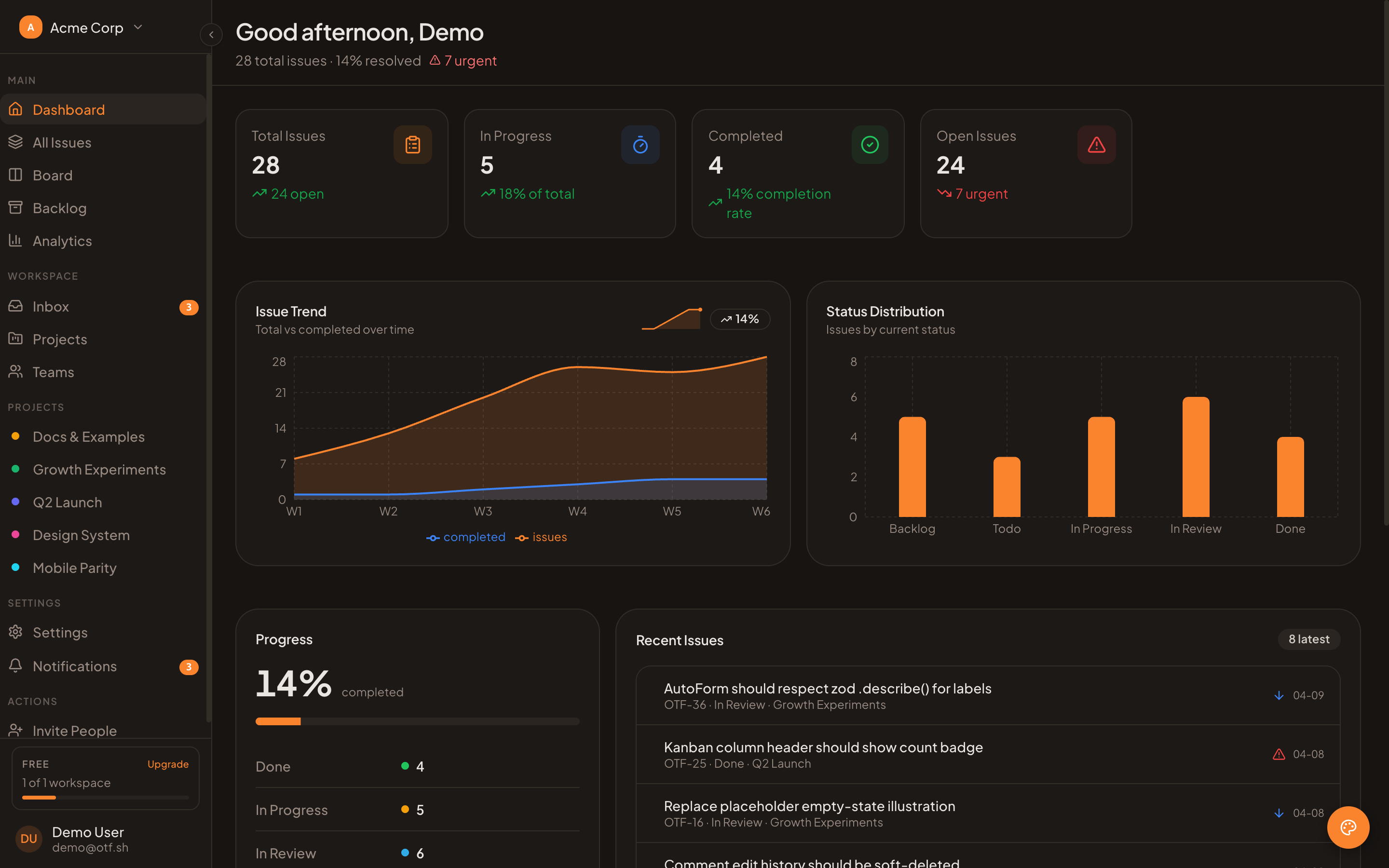 SaaS Dashboard — issue tracking, analytics, projects