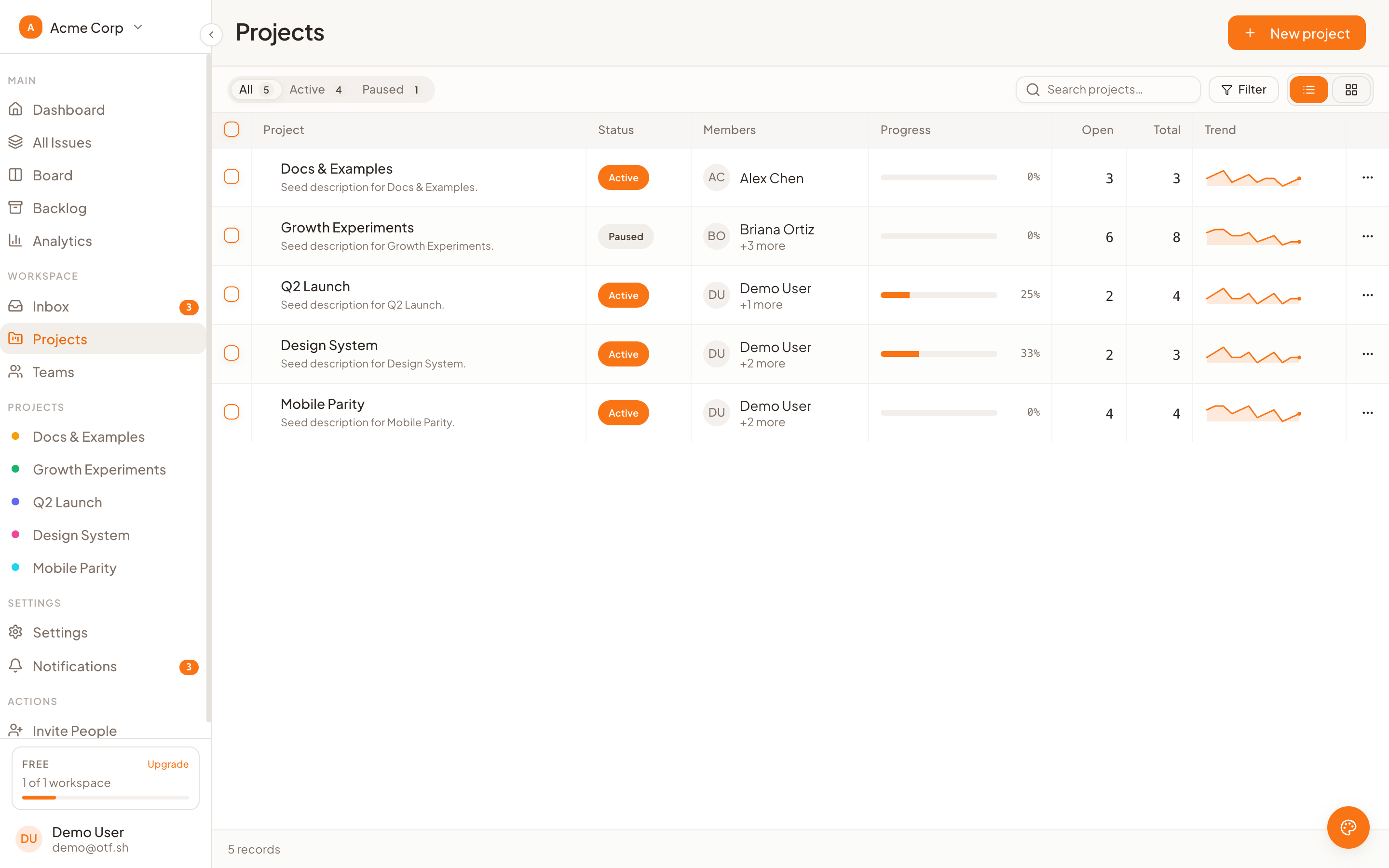 Projects