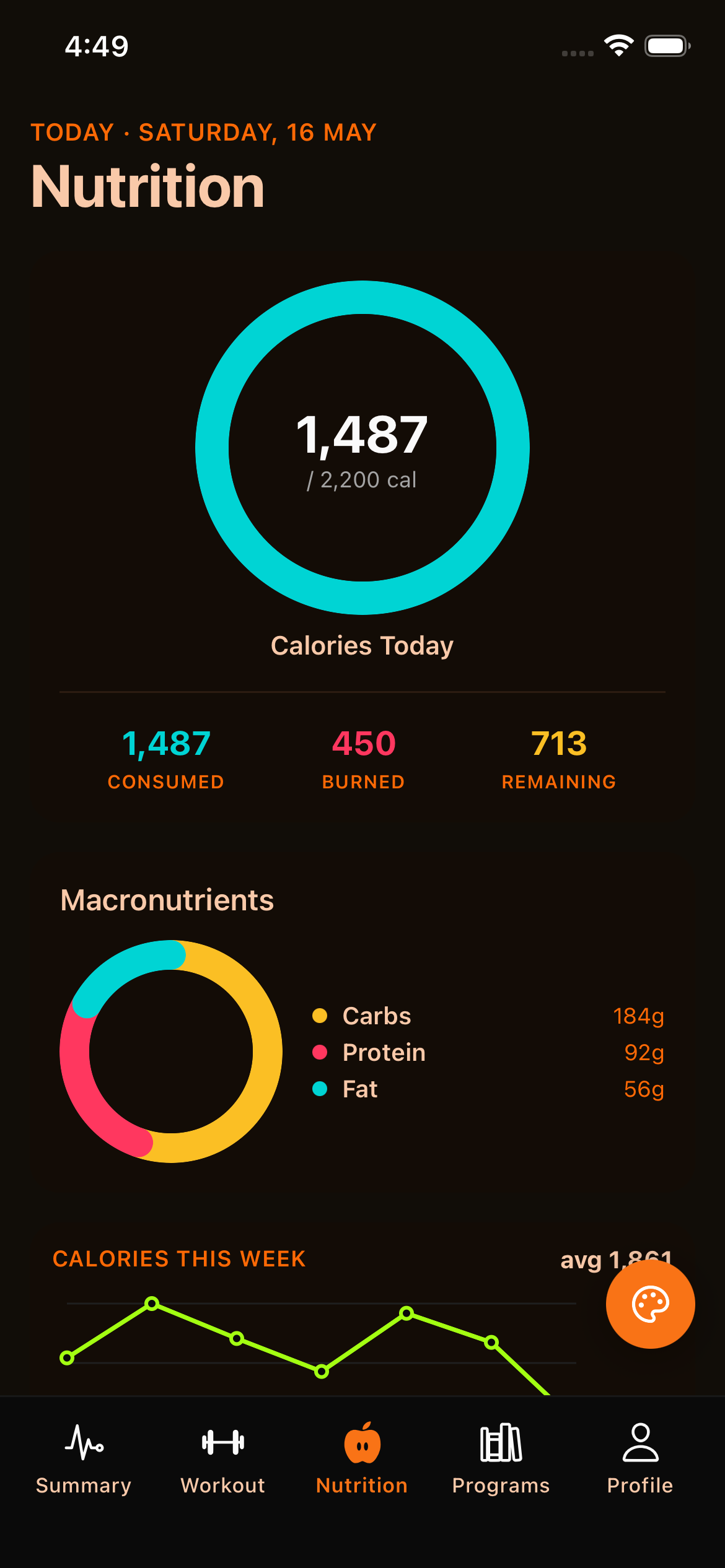Nutrition