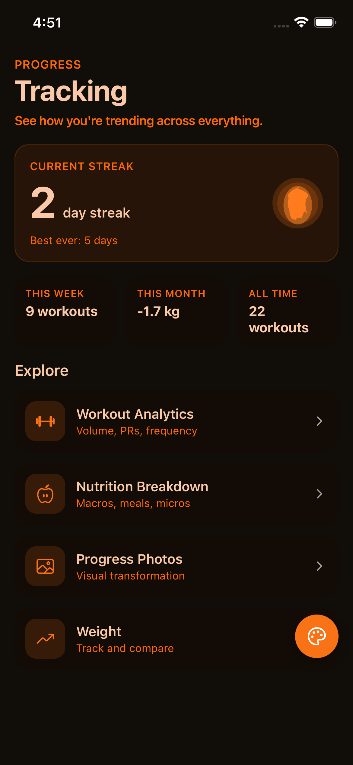 Progress Hub