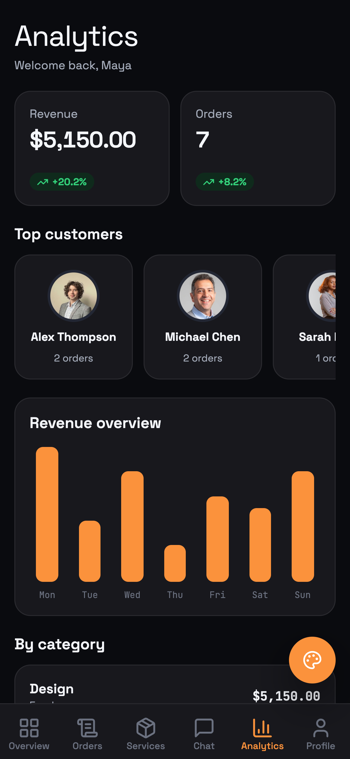 Analytics